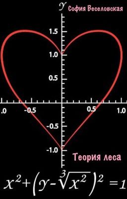 Теория леса