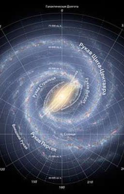 Ролевая "Новые Миры"